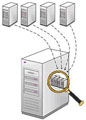 virtualizacion